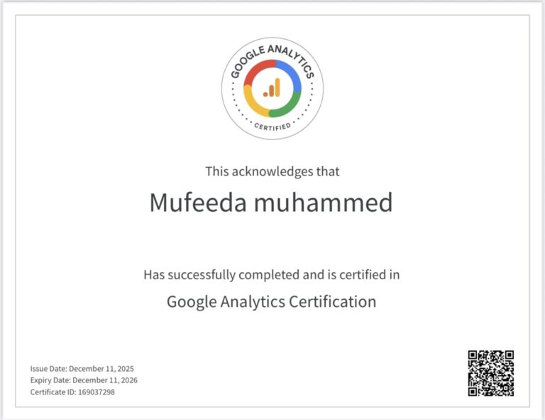 Mufeeda muhammed, Google Analytics Certification.